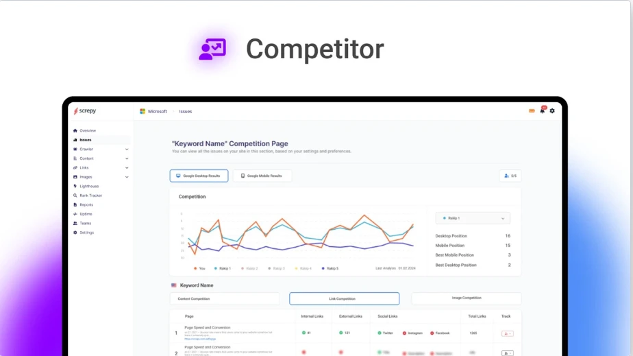 Screpy Ai monitoring tool