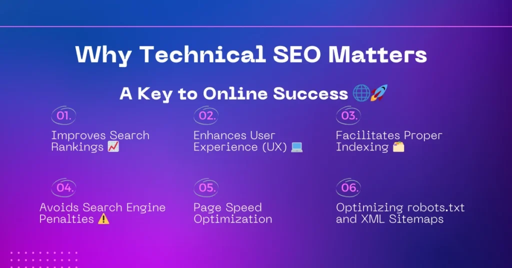 Technical-SEO-Matters